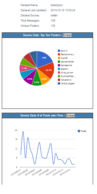 netlytic_report