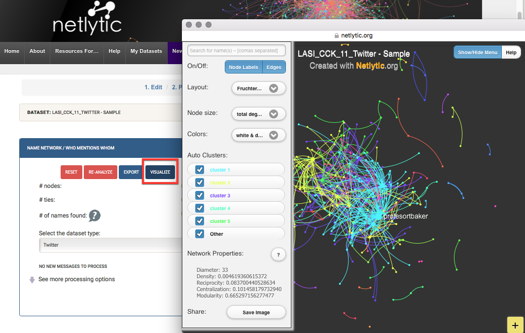 Netlytic - Network visualized